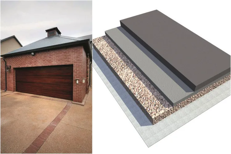 zastosowanie betonu w budownictwie fundament wylewka podjazd