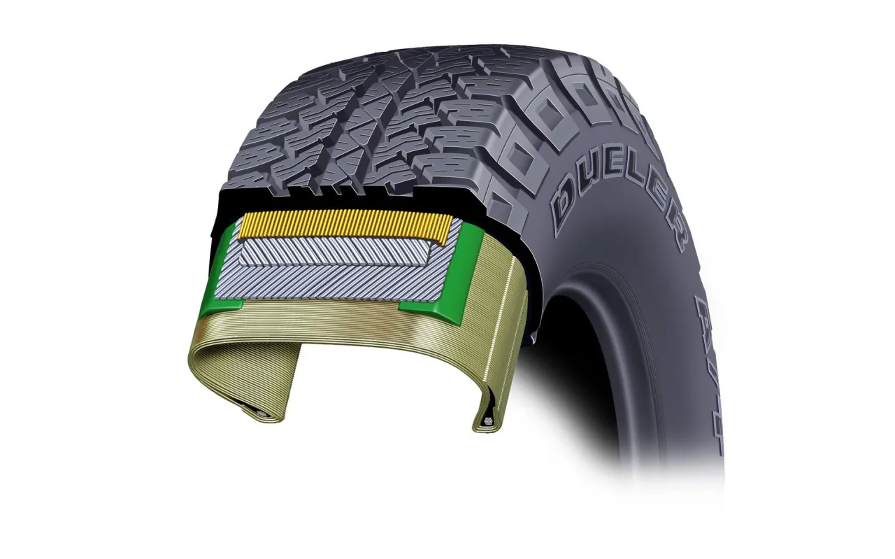 r&oacute;żnice w budowie opony radialnej i diagonalnej schemat