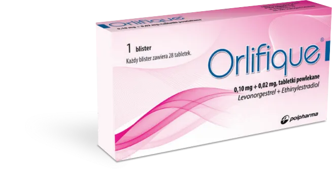 tabletki antykoncepcyjne opakowanie