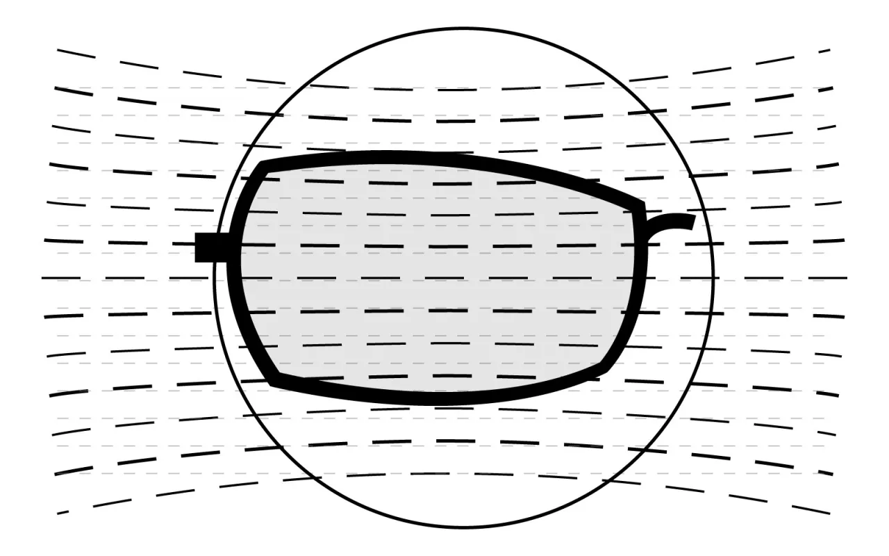 schemat działania soczewek fotochromowych