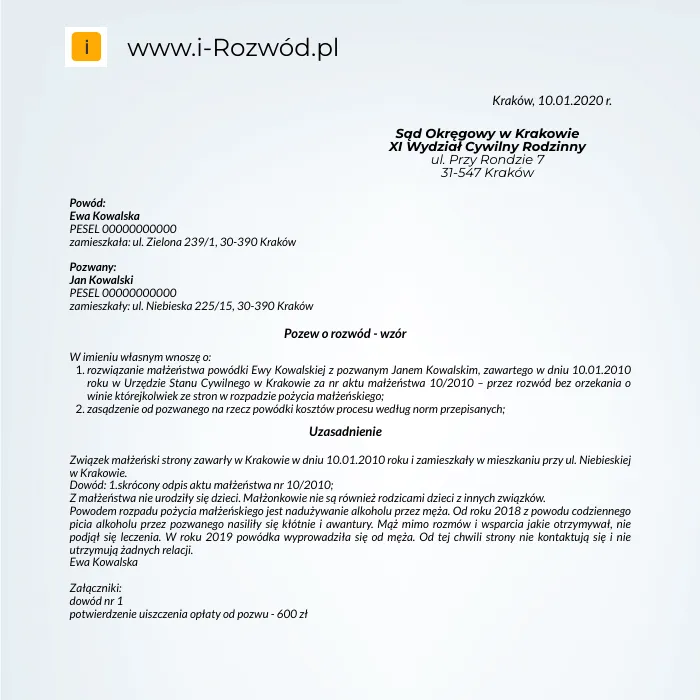 Zdjęcie Kto pisze pozew rozwodowy i jakie są kluczowe wymagania?
