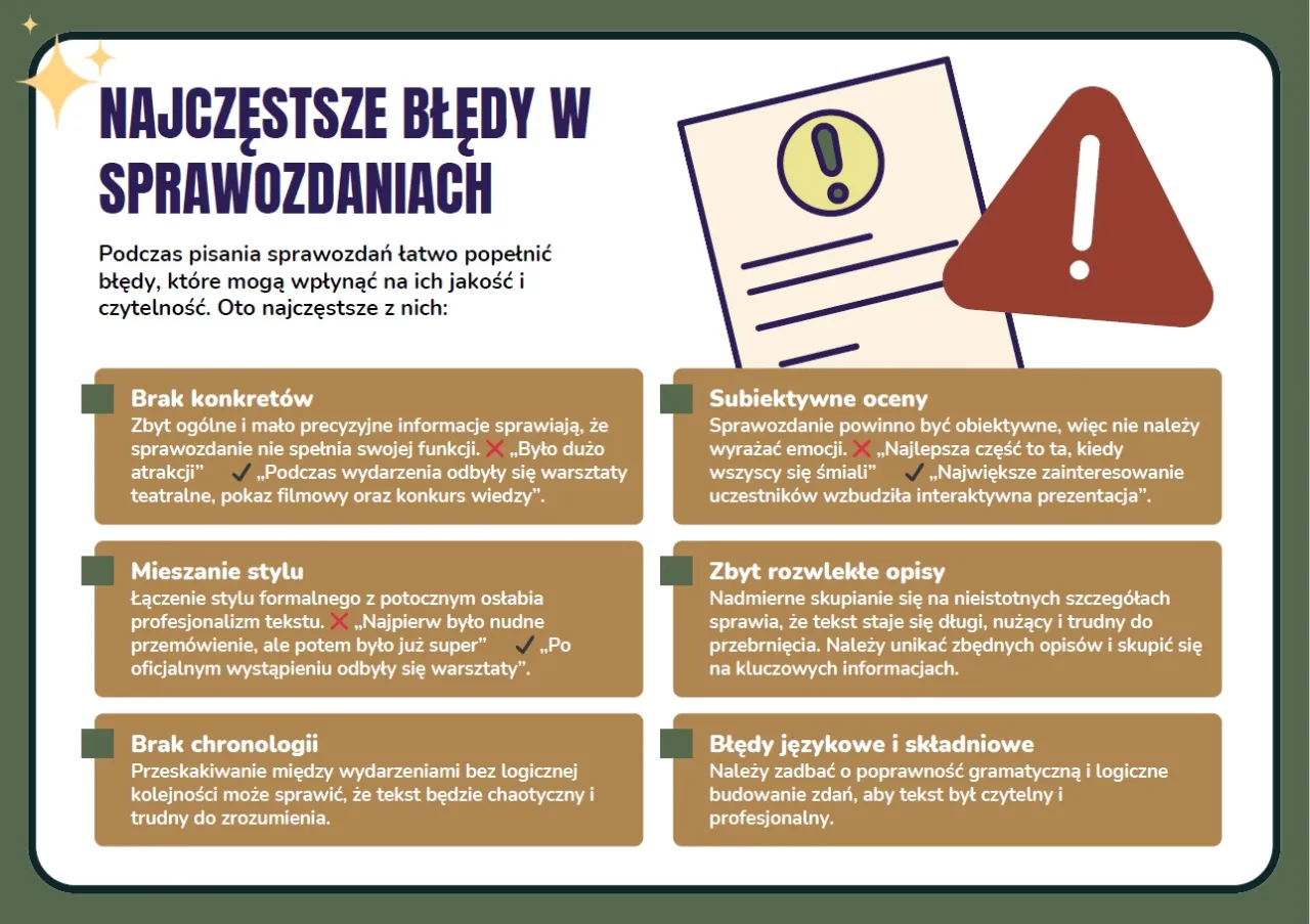 Zdjęcie Jak napisać sprawozdanie z nauczania zdalnego, aby uniknąć błędów