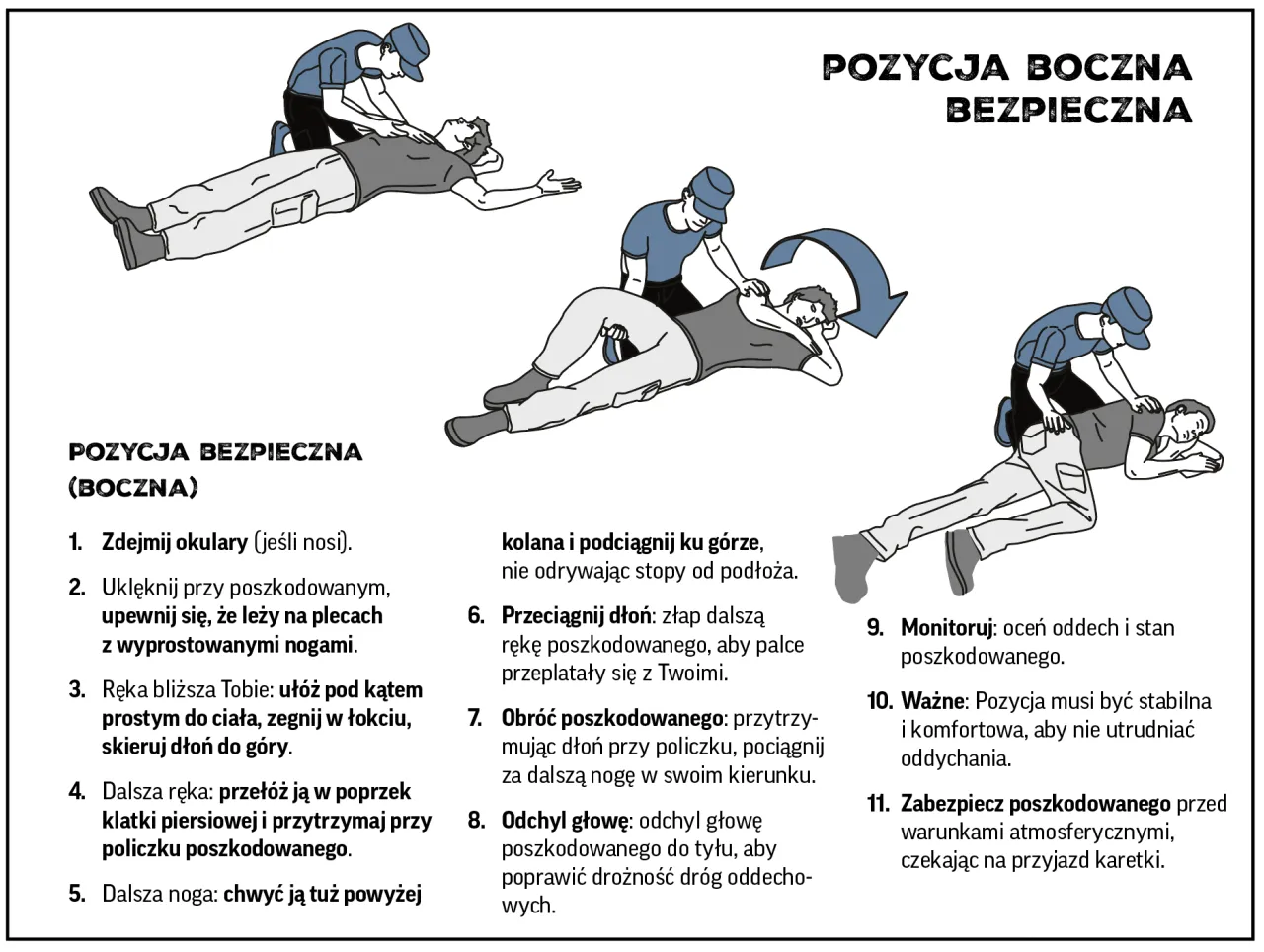 Zdjęcie Pozycja bezpieczna: Jak ułożyć poszkodowanego i uratować mu życie?