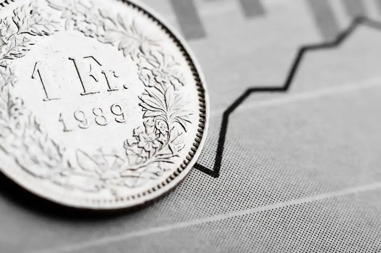 Zdjęcie O ile wzrośnie rata frankowa w 2026? Prognozy, symulacje i wyroki.