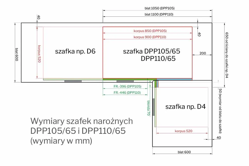 Zdjęcie Samodzielna szafka narożna: Poradnik krok po kroku
