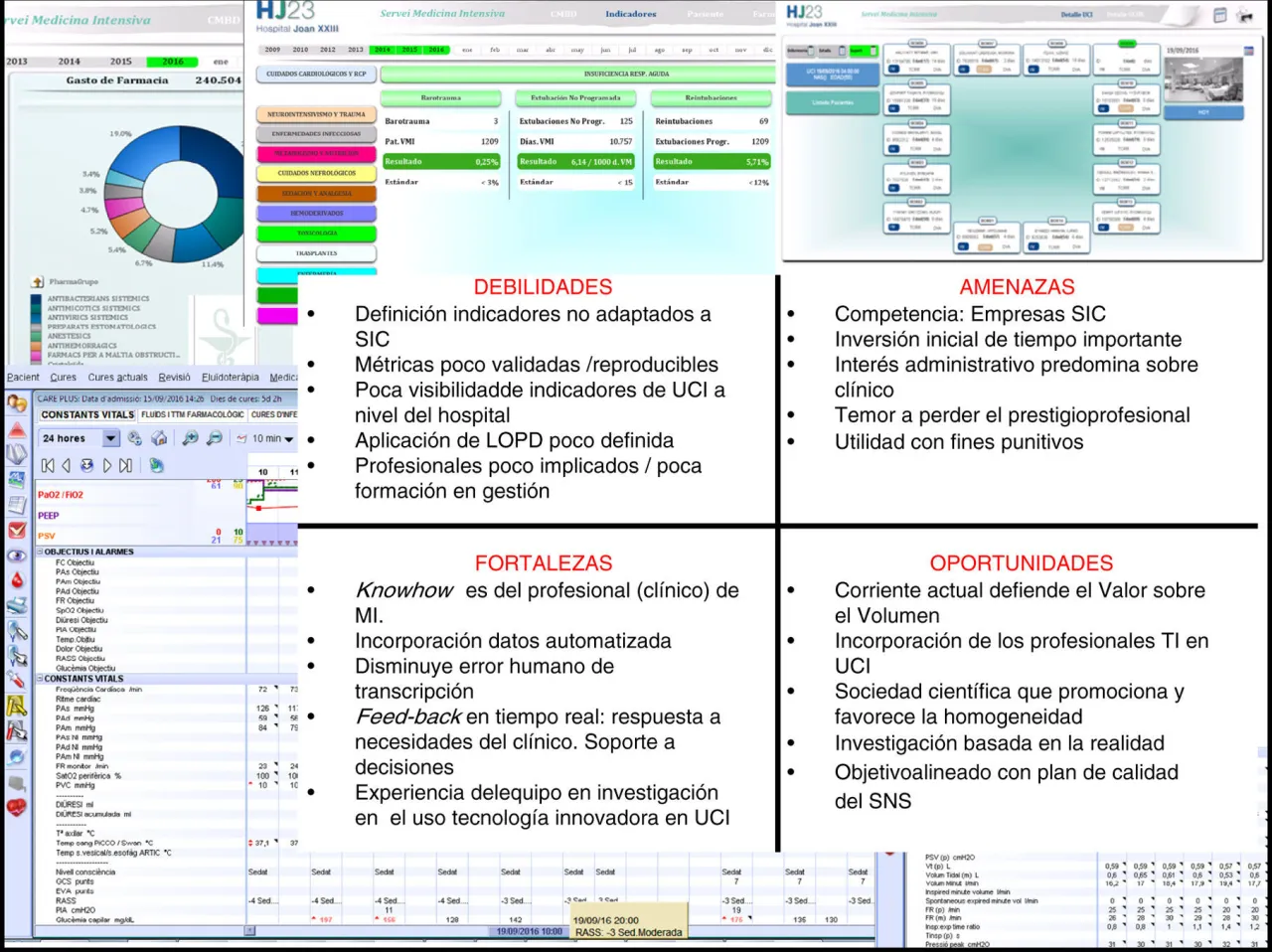 Zdjęcie Investigación médica: Guía completa para innovar en tu servicio