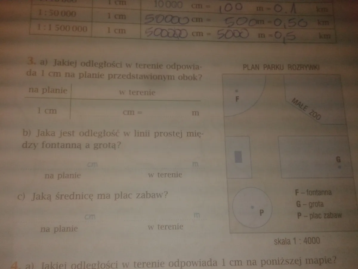 Zdjęcie Jakiej odległości w terenie odpowiada 1cm na planie? Zaskakujące fakty
