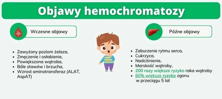 Zdjęcie Podwyższony poziom żelaza w ciąży: co musisz wiedzieć o zagrożeniach