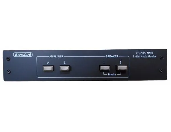 Zdjęcie Przełącznik kina domowego i systemu stereo - kluczowe funkcje i najlepsze modele