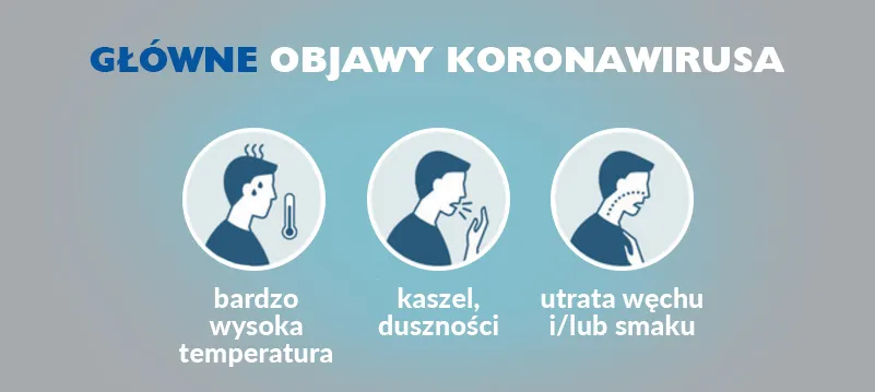 Zdjęcie Objawy koronawirusa: poznaj sygnały ostrzegawcze i charakterystyczne oznaki