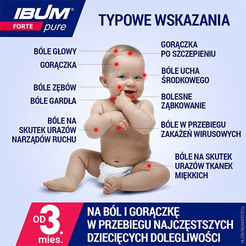 Zdjęcie Co ile podawać lek na gorączkę, aby skutecznie pomóc dziecku