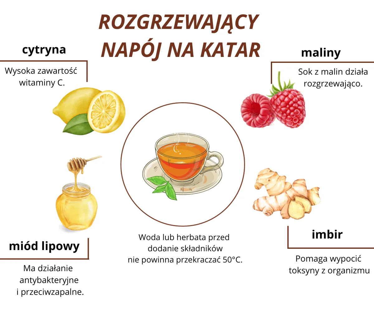 Zdjęcie Skuteczne domowe sposoby na katar w ciąży - bezpieczne metody