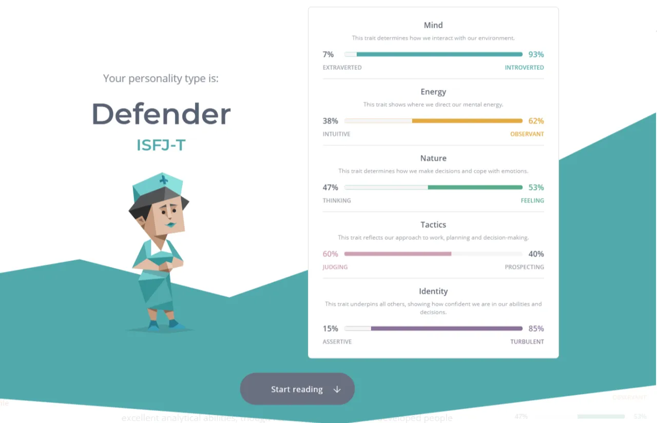 Zdjęcie ISFJ: Najczęstszy typ osobowości? Poznaj cechy i znaczenie