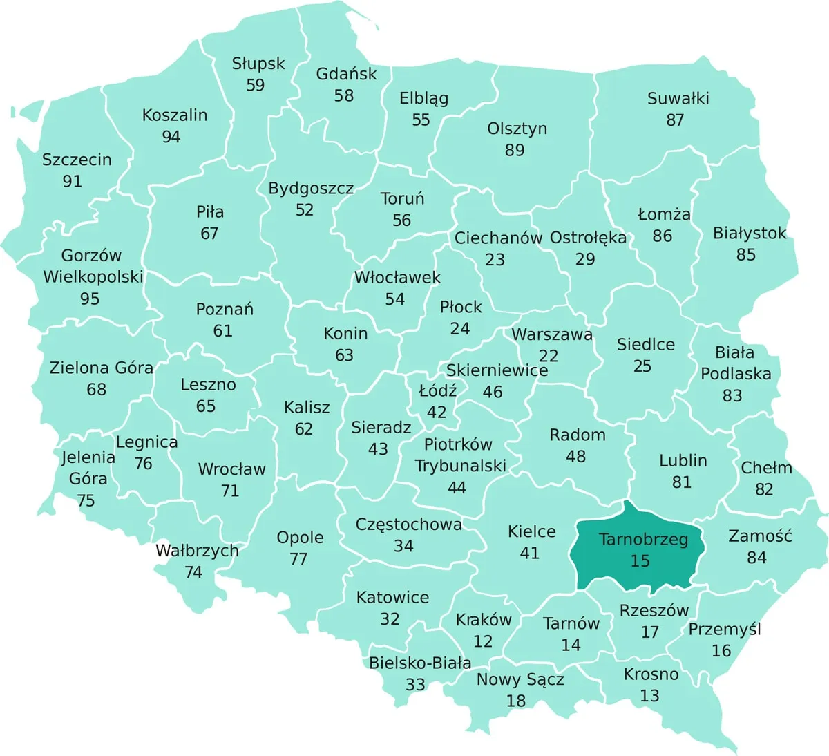 Zdjęcie Kody kierunkowe 34 i 48 w Polsce - sprawdź, do jakich miast należą