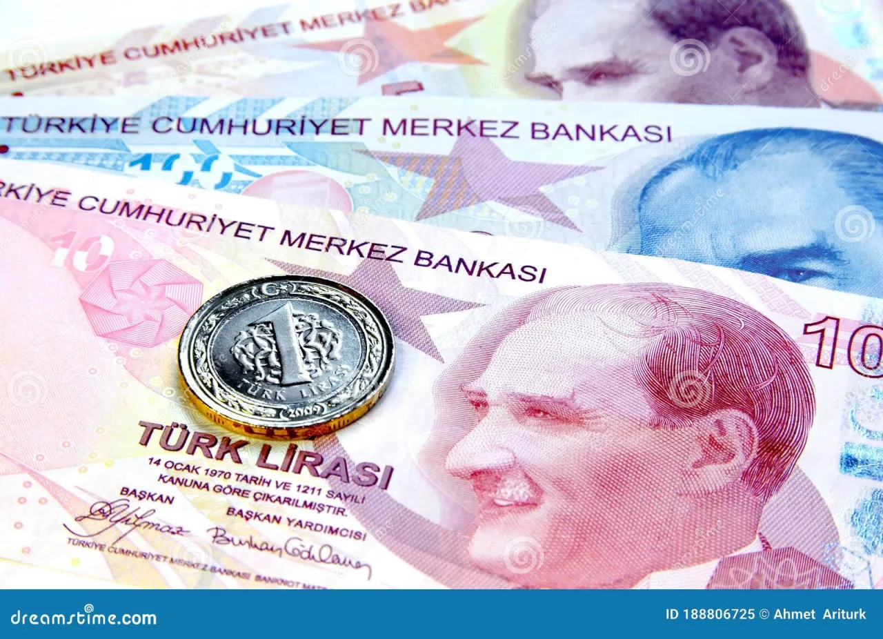 Zdjęcie Co to jest lira turecka? Historia, kurs i znaczenie tej waluty