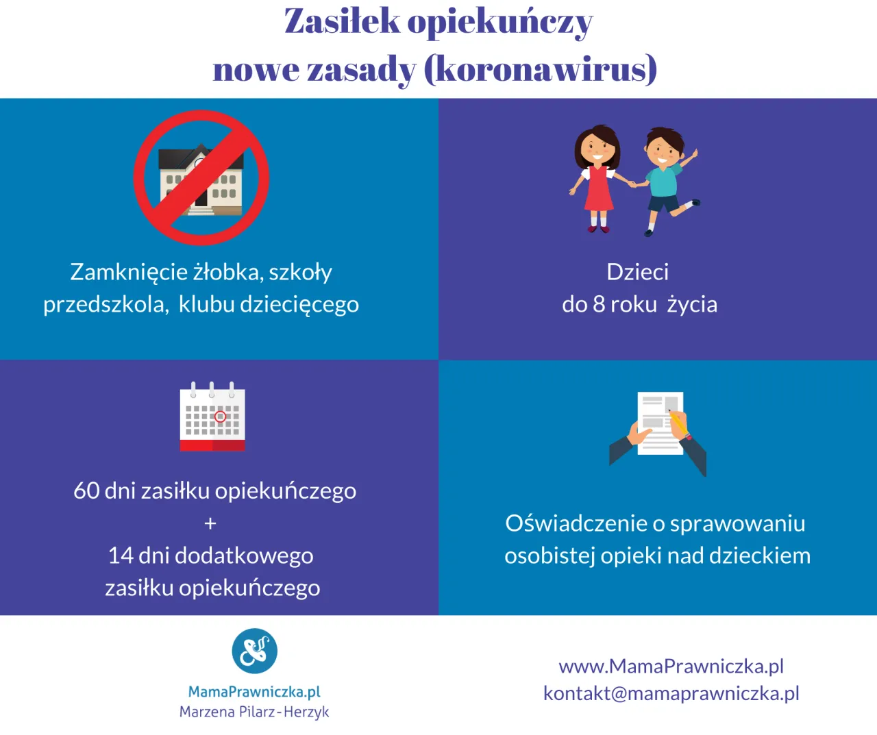 Zdjęcie Zasiłek opiekuńczy na osobę niepełnosprawną: warunki i kryteria przyznania