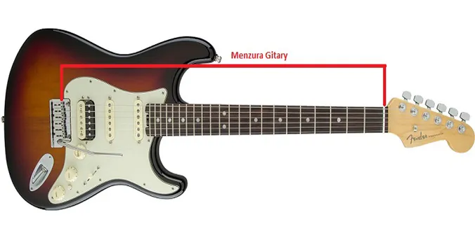 Zdjęcie Jak ustawić menzurę w gitarze elektrycznej, aby uniknąć błędów intonacji