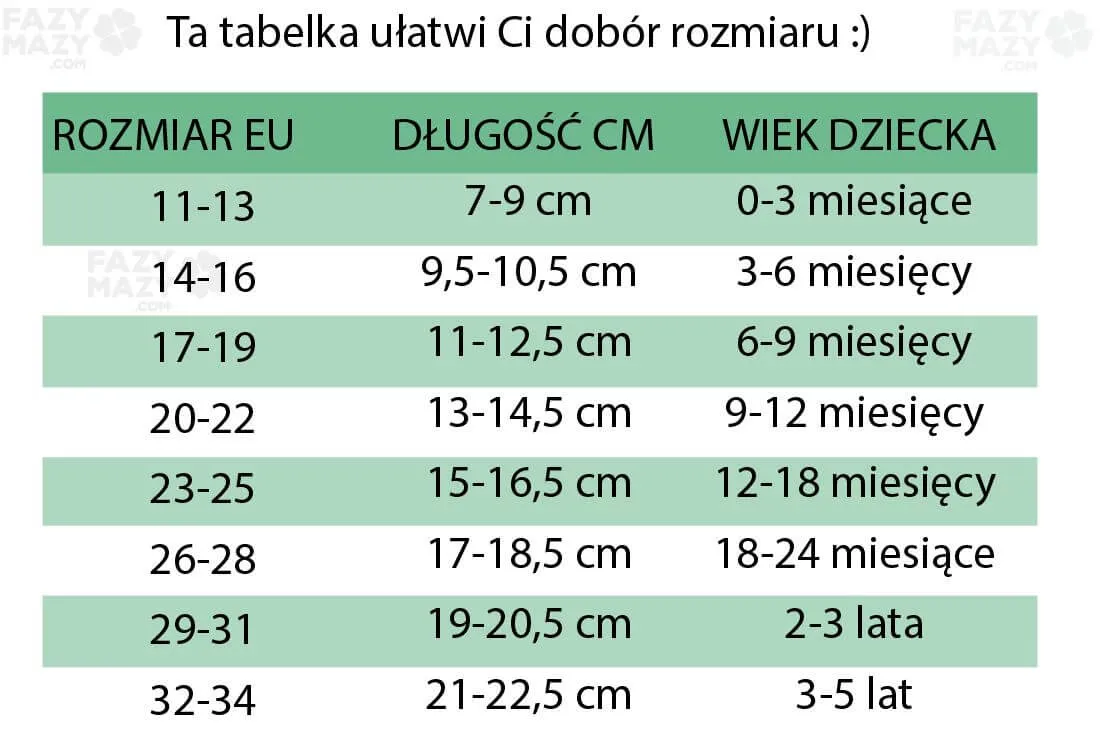 Zdjęcie Jaki rozmiar dla rocznego dziecka? Uniknij nietrafionych zakupów!