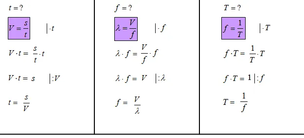 przykłady przekształcania wzorów fizyka