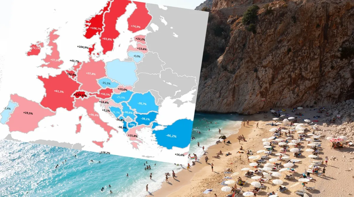 Tanie kraje w Europie na wakacje por&oacute;wnanie