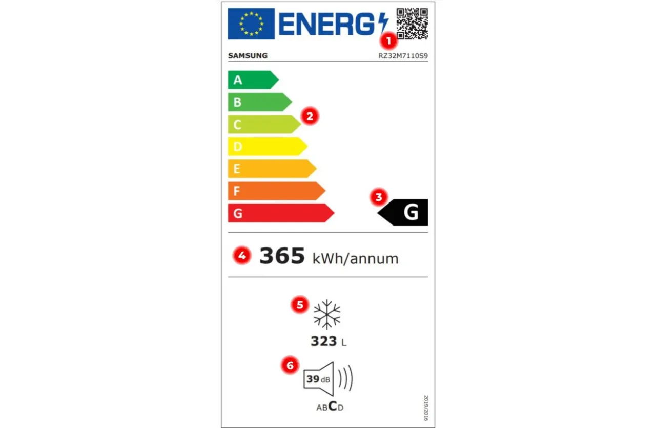 Nowa etykieta energetyczna zamrażarki