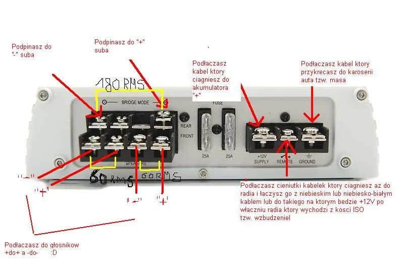 schemat podłączenia wzmacniacza samochodowego w domu