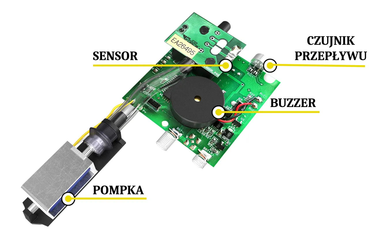rodzaje alkomat&oacute;w i ich budowa wewnętrzna