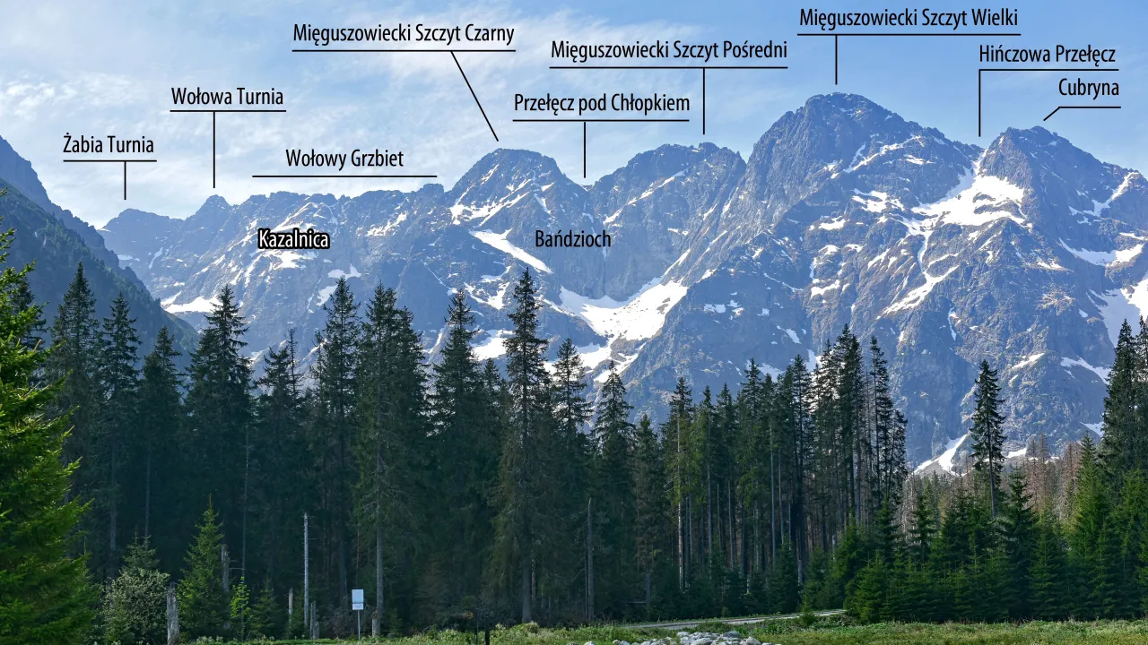 Tatry Wysokie panorama