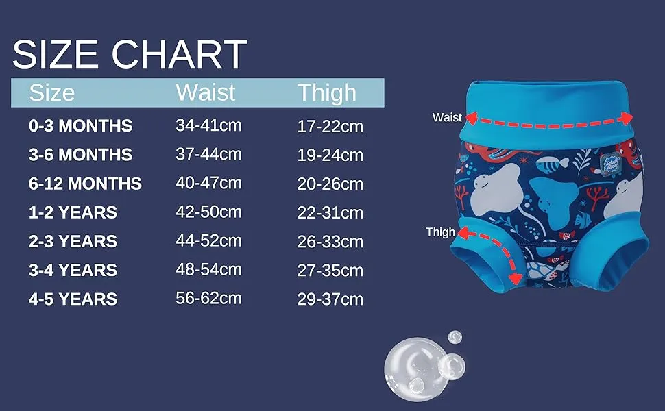 tabela rozmiarów pieluszek do pływania