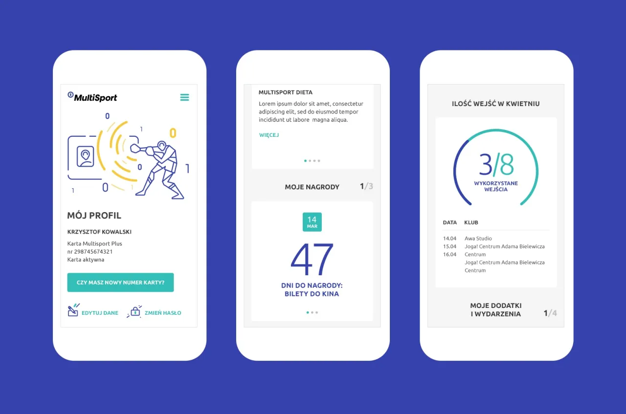 Aplikacja MultiSport pokazuje, jak sprawdzić ilość wejść w kwietniu: wykorzystano 3 z 8 dostępnych.