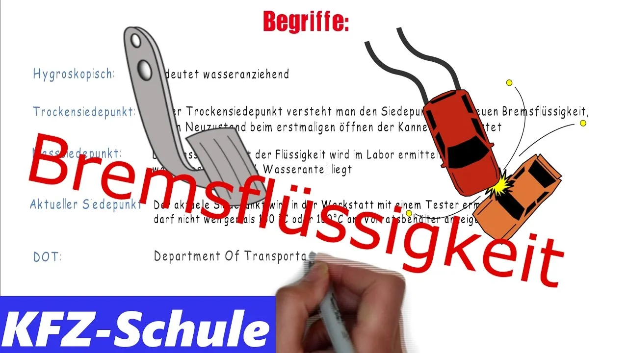 Bremsfl&uuml;ssigkeit hygroskopisch