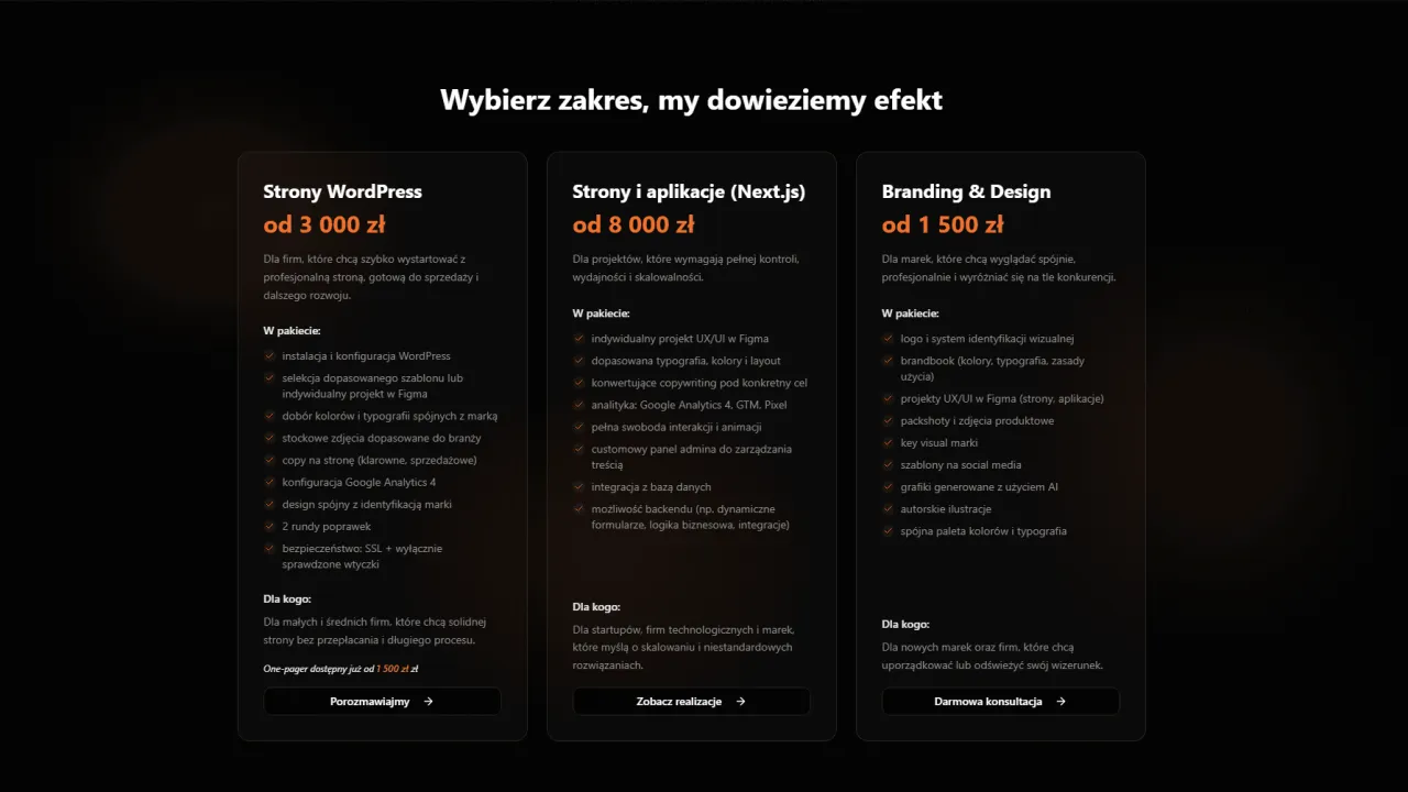 Znaczenie strony internetowej dla biznesu 2026