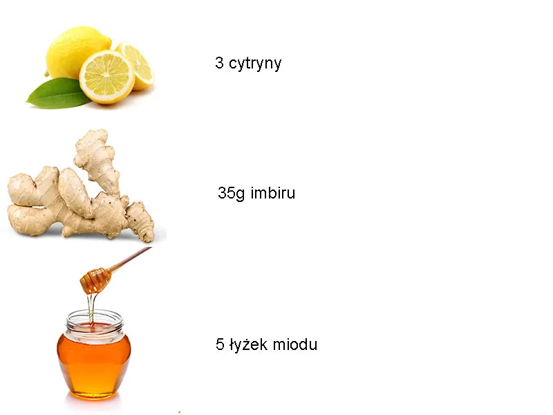 Zioła na b&oacute;l gardła infografika