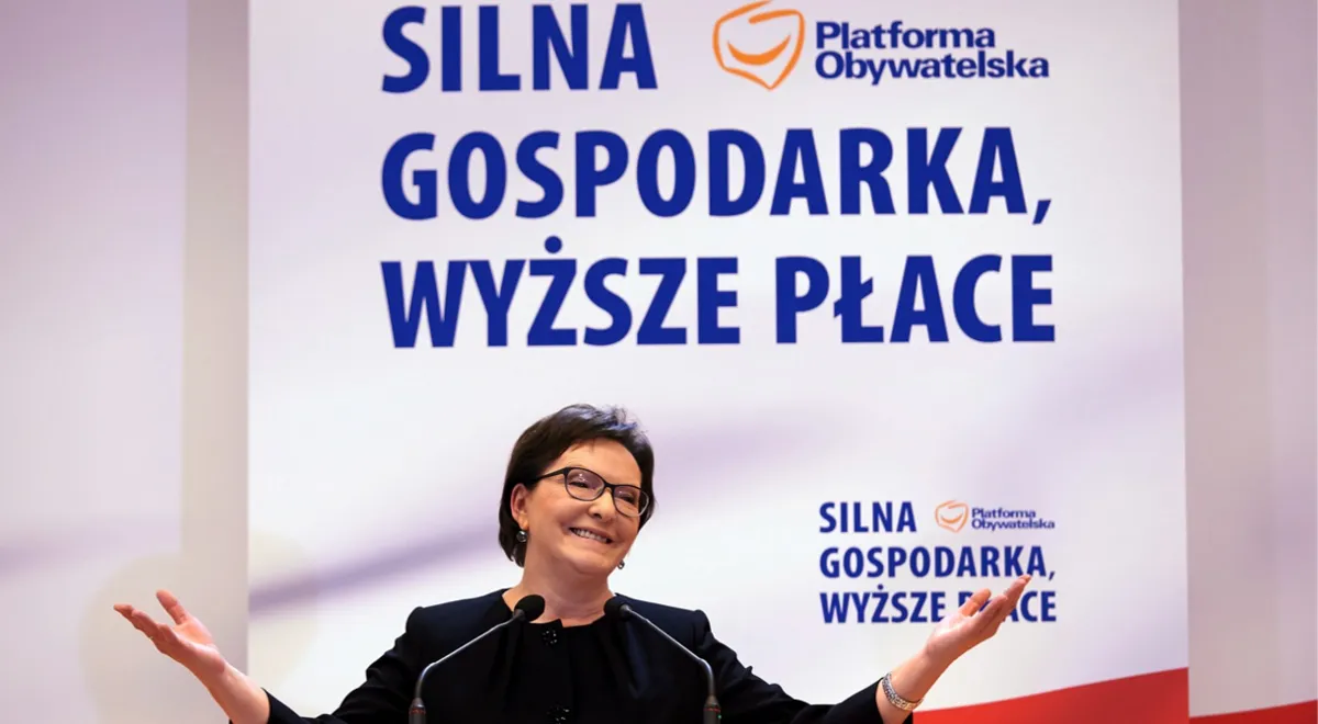 Platforma Obywatelska program gospodarczy ewolucja