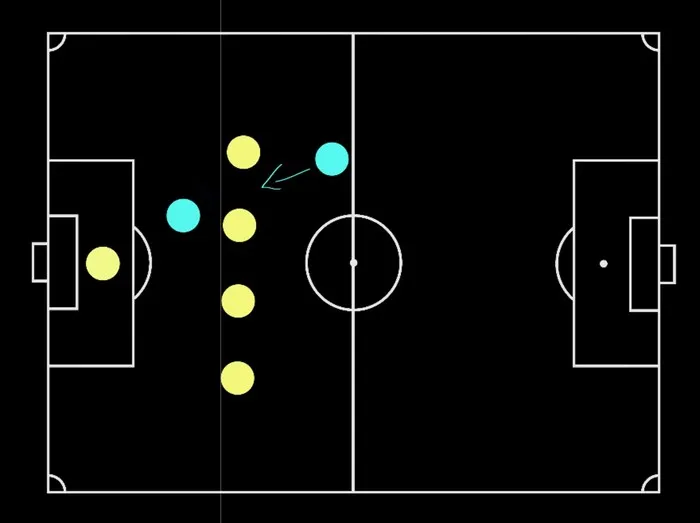 Ilustracja zasady spalonego w piłce nożnej