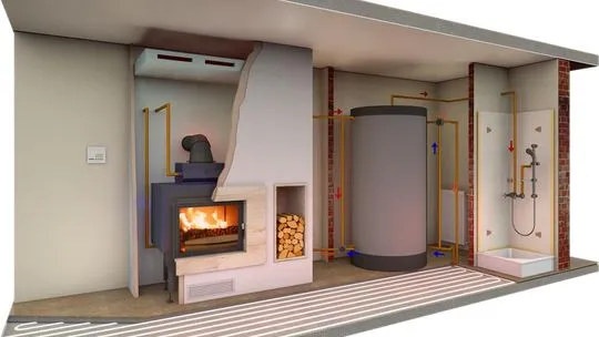 strefa bezpieczeństwa wok&oacute;ł kominka