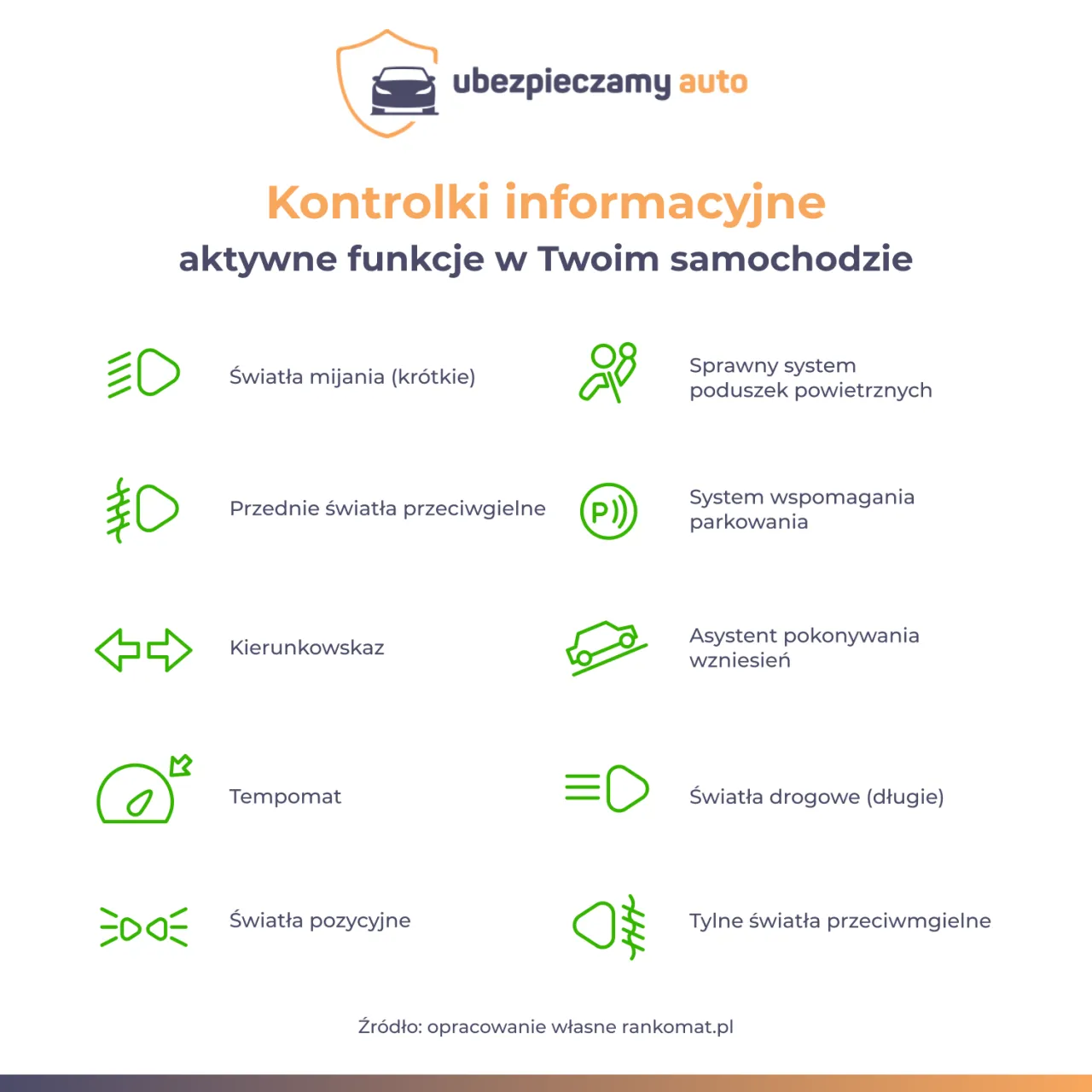 Zdjęcie Co oznaczają symbole na desce rozdzielczej? Uniknij niebezpieczeństw w samochodzie
