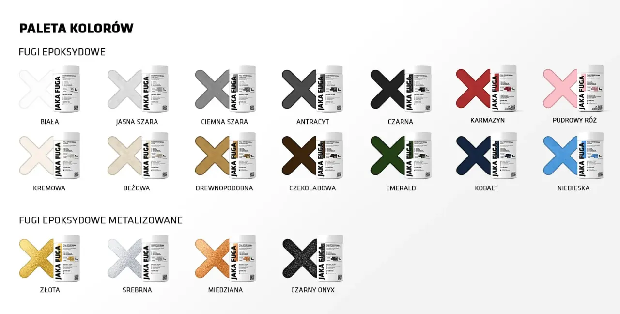 fuga epoksydowa zastosowanie kuchnia