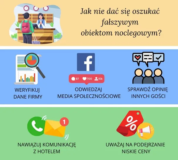 weryfikacja zdjęć noclegu, jak sprawdzić zdjęcia obiektu