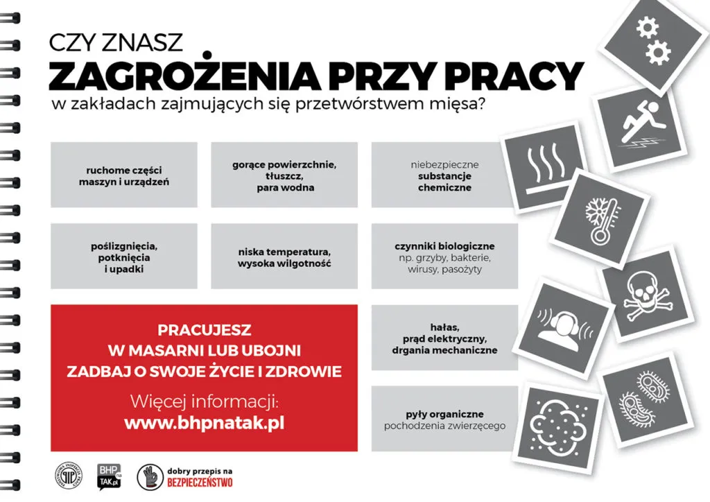 zagrożenia w miejscu pracy, czynniki ryzyka zawodowego