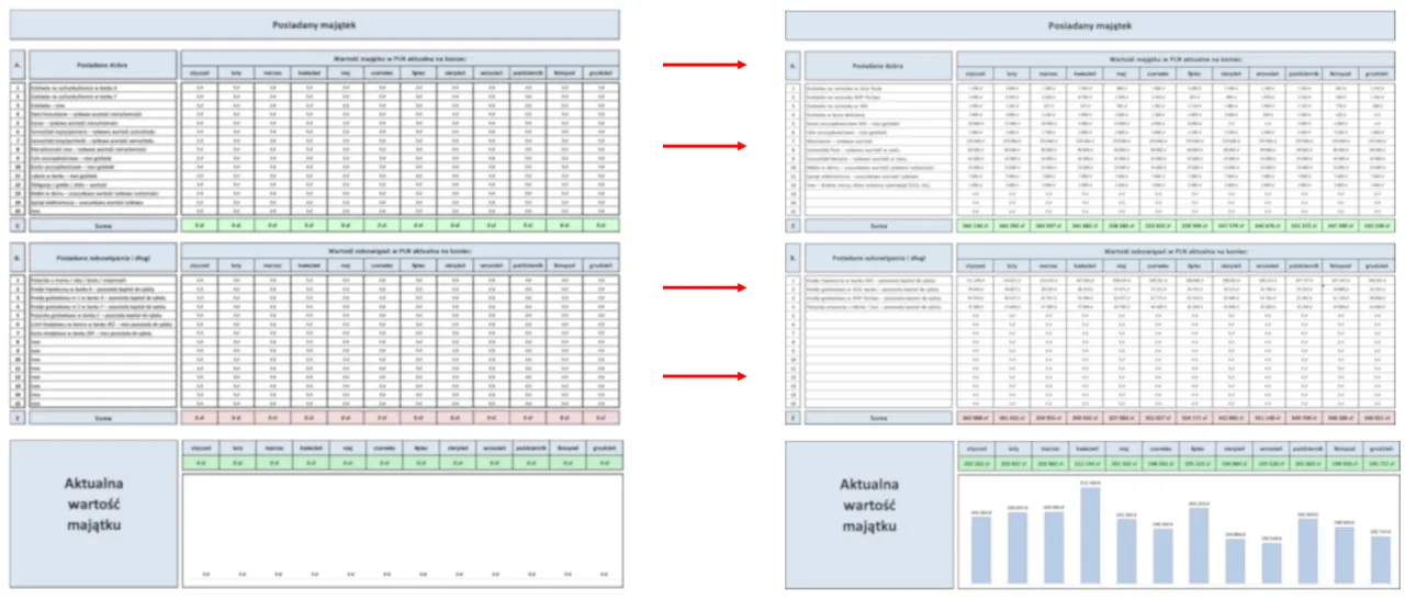 Planowanie budżetu domowego z kalendarzem i kalkulatorem