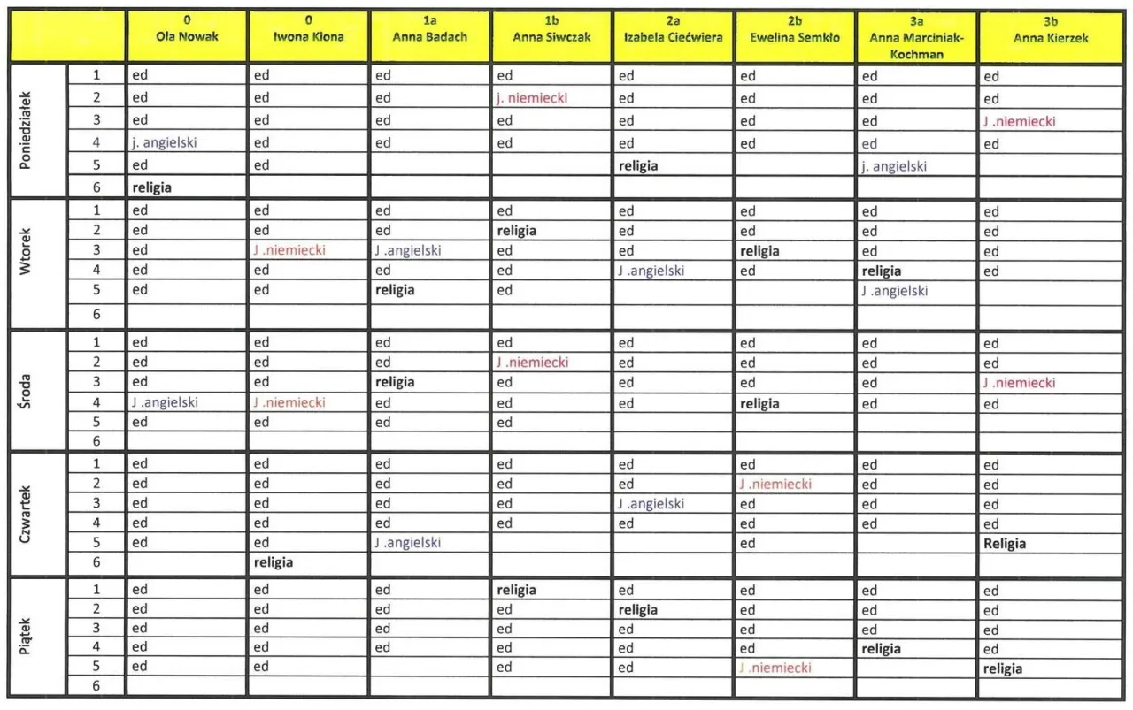 plan lekcji szkoła podstawowa klasy 4-8