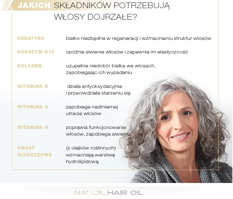 pielęgnacja włos&oacute;w dojrzałych