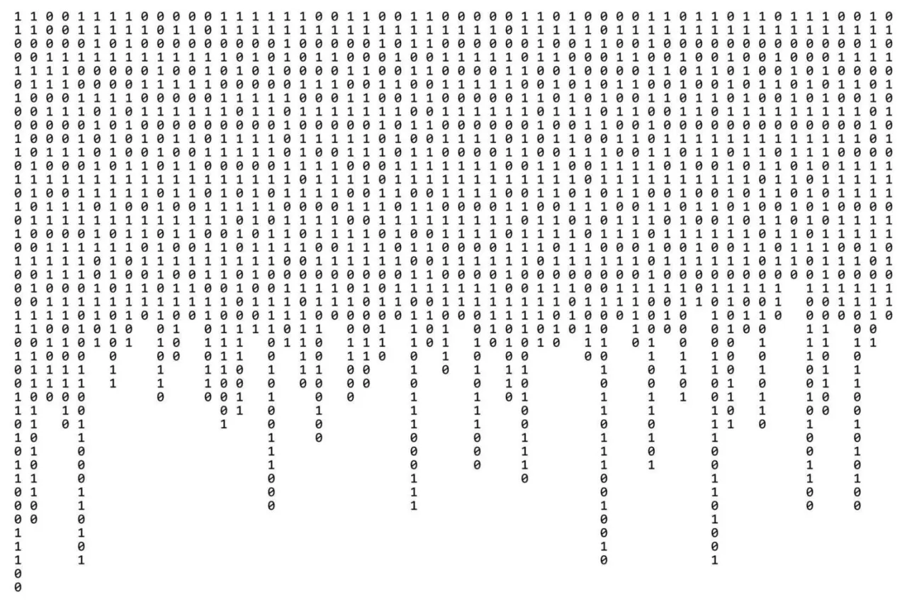 zeros and ones binary code background