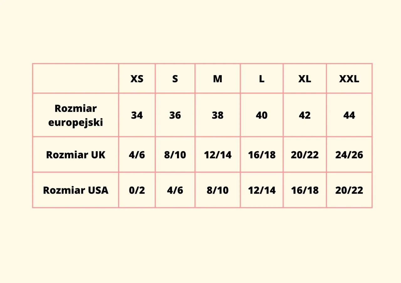 r&oacute;żne metki z rozmiarami ubrań, tabela rozmiar&oacute;w