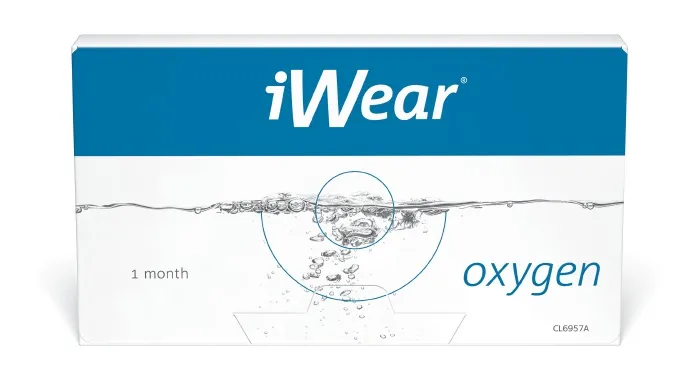 R&oacute;żne typy soczewek kontaktowych jednodniowe dwutygodniowe miesięczne