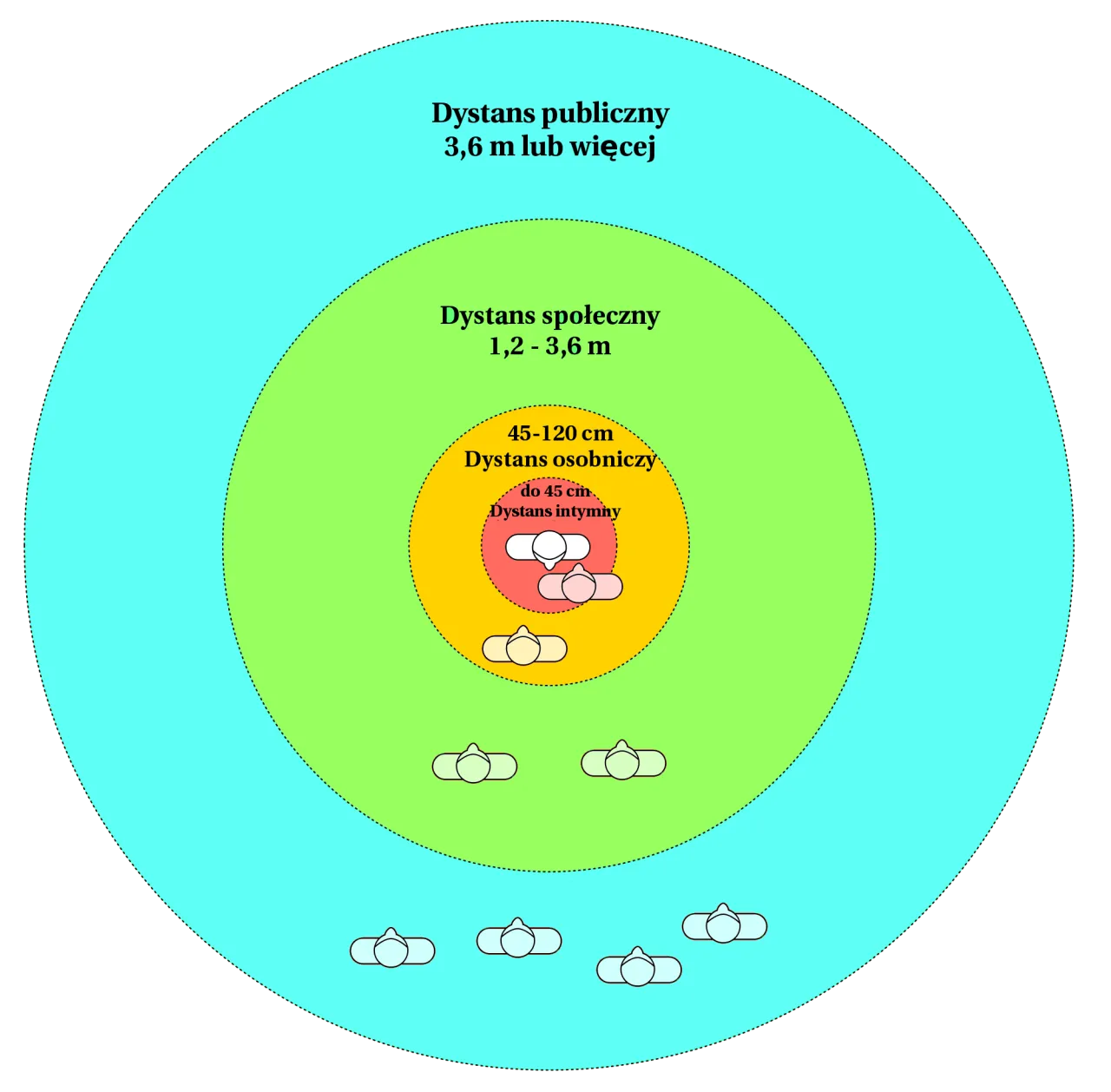 dwie osoby oddzielone szklaną ścianą symbolizujące dystans emocjonalny