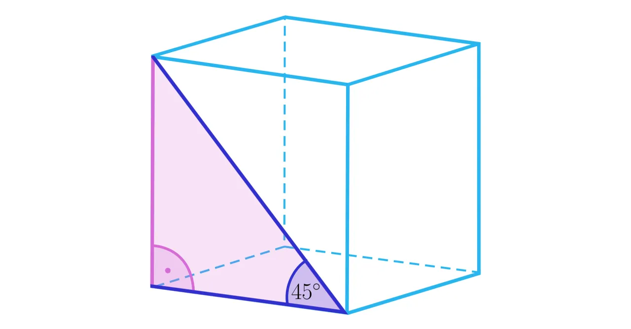przekątna sześcianu i przekątna ściany wizualizacja