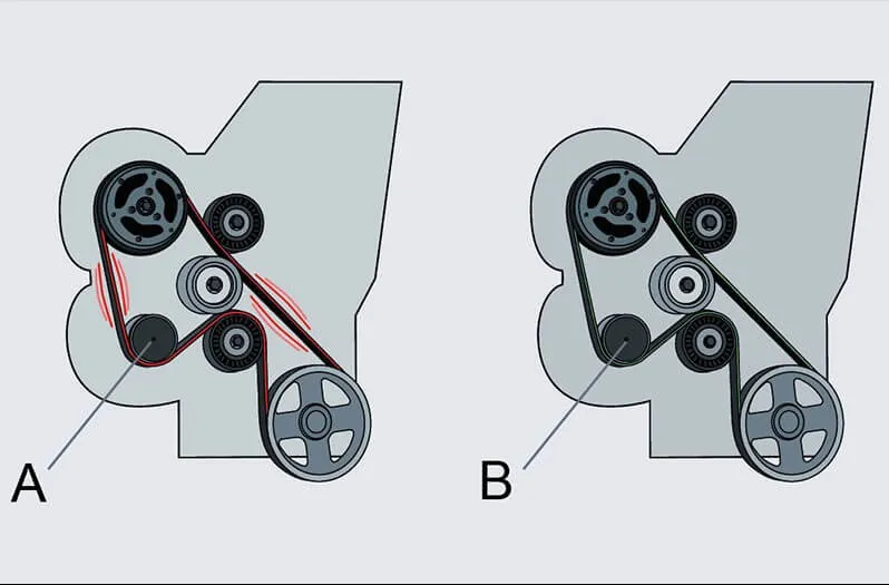 alternator sprzęgło jednokierunkowe budowa