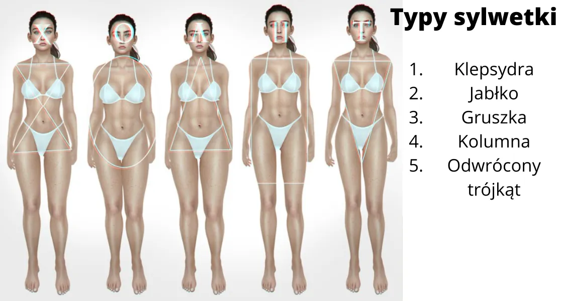 przykłady błędów na zdjęciach sylwetki